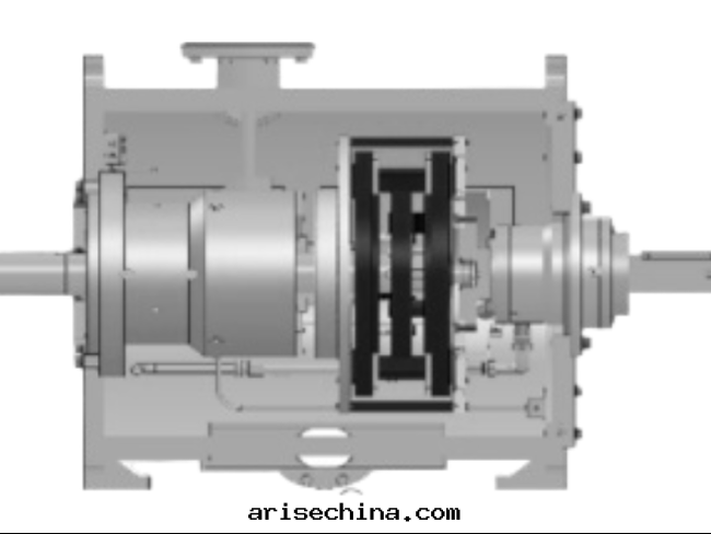 永磁調速器  油(yóu)冷型
